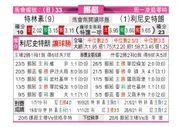 [挪超] 特罗姆瑟 VS 利勒斯特罗姆