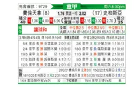 [意甲] 佛罗伦萨 - 斯佩齐亚
