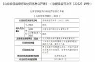 北京中关村银行被罚50万!个贷业务严重违反审慎经营规则