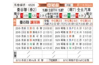 [亚冠杯] 曼谷联 - 全北现代