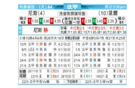 [法甲] 尼斯 VS 里尔
