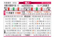 [荷乙] 阿尔克马尔青年队 VS FC埃因霍温
