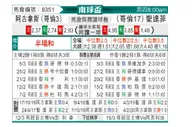 [南球杯] 阿古拉斯多拉达斯 VS 圣塔菲
