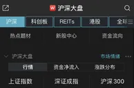 三大股指回调创指跌超3% 超2600股飘绿