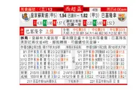 东方拆局(西超盃)