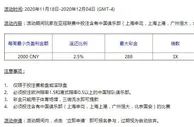 平博，亚冠来袭，为中国助威，每周助力2.5%保险金