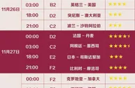 足球资讯：卡塔尔世界杯观赛指南来了