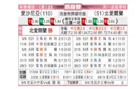 东方拆局(友誼賽)