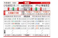 [西杯] 拉奴西亚 VS 巴伦西亚