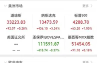 美股收盘由跌转涨，俄罗斯RTS指数收跌38.3%