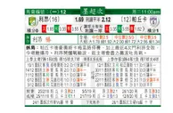 东方拆局(墨超)