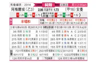 [荷乙] 阿尔梅勒城 VS 埃蒙