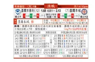 东方拆局(澳職)