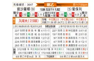 [德乙] 凯泽斯劳滕 - 圣保利