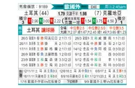 [欧洲杯] 土耳其 VS 克罗地亚