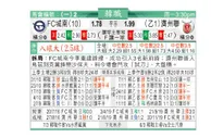 东方拆局(韓聯)