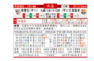 东方拆局(西盃)