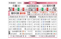 [英乙] 巴罗 - 罗奇代尔