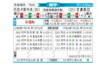 [阿甲] 巴拉卡斯中央队 VS 拉普拉塔体操
