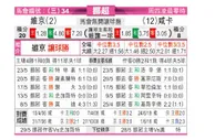 [挪超] 维京 VS 汉坎