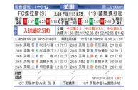 [美职业] 达拉斯FC VS 国际迈阿密