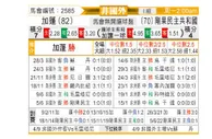 [非洲杯] 加蓬 VS 刚果民主共和国