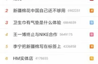 H&M后，耐克、阿迪也“爆”了！