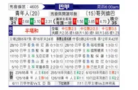 [巴西甲] 尤文图德 VS 科里蒂巴