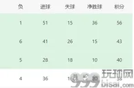 国米VS桑普多利亚：B罗强势复出，恰20领衔，劳塔罗携卢卡库冲锋