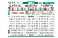 [瑞典杯] 佐加顿斯 VS 兰斯科罗纳