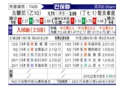 [巴圣锦标] 巴西瓜拉尼 VS 圣贝纳多