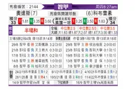[智利甲] 奥达斯 VS 科布雷索