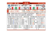 东方拆局(澳職)