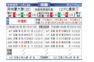 [美职业] 亚特兰大联 VS 奥斯汀FC
