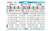 [法甲] 南特 VS 里尔