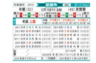[欧洲杯] 希腊 VS 爱尔兰