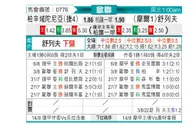 [欧冠杯] 皮尔森 VS 谢里夫