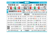 [阿甲] 阿尔多斯维 VS 图库曼竞技