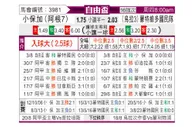 [自由杯] 博卡青年 VS 乌拉圭民族