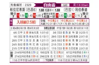 [自由杯] 巴拉纳竞技 VS 自由队