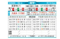 [阿甲] 班菲尔德 VS 巴拉卡斯中央队