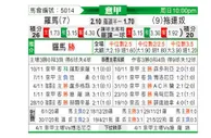 [意甲] 罗马 vs 都灵