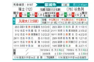 [欧洲杯] 瑞士 VS 以色列