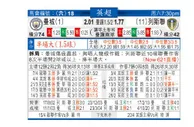 东方拆局(英超)
