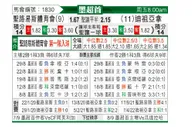 [墨西联] 圣路易斯竞技 VS 提华纳