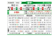 [意甲] 莱切 VS 萨勒尼塔纳