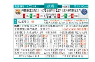 东方拆局(歐冠盃)