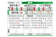 [意甲] 国际米兰 VS 克雷莫纳
