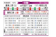 [日联] 广岛三箭 - 湘南丽海