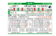 东方拆局(意甲)